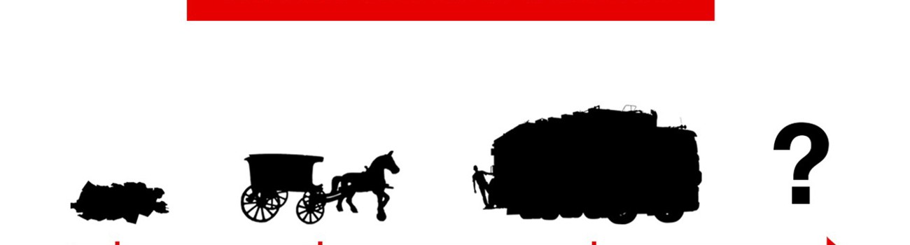 Evolutie Afvalbeheer